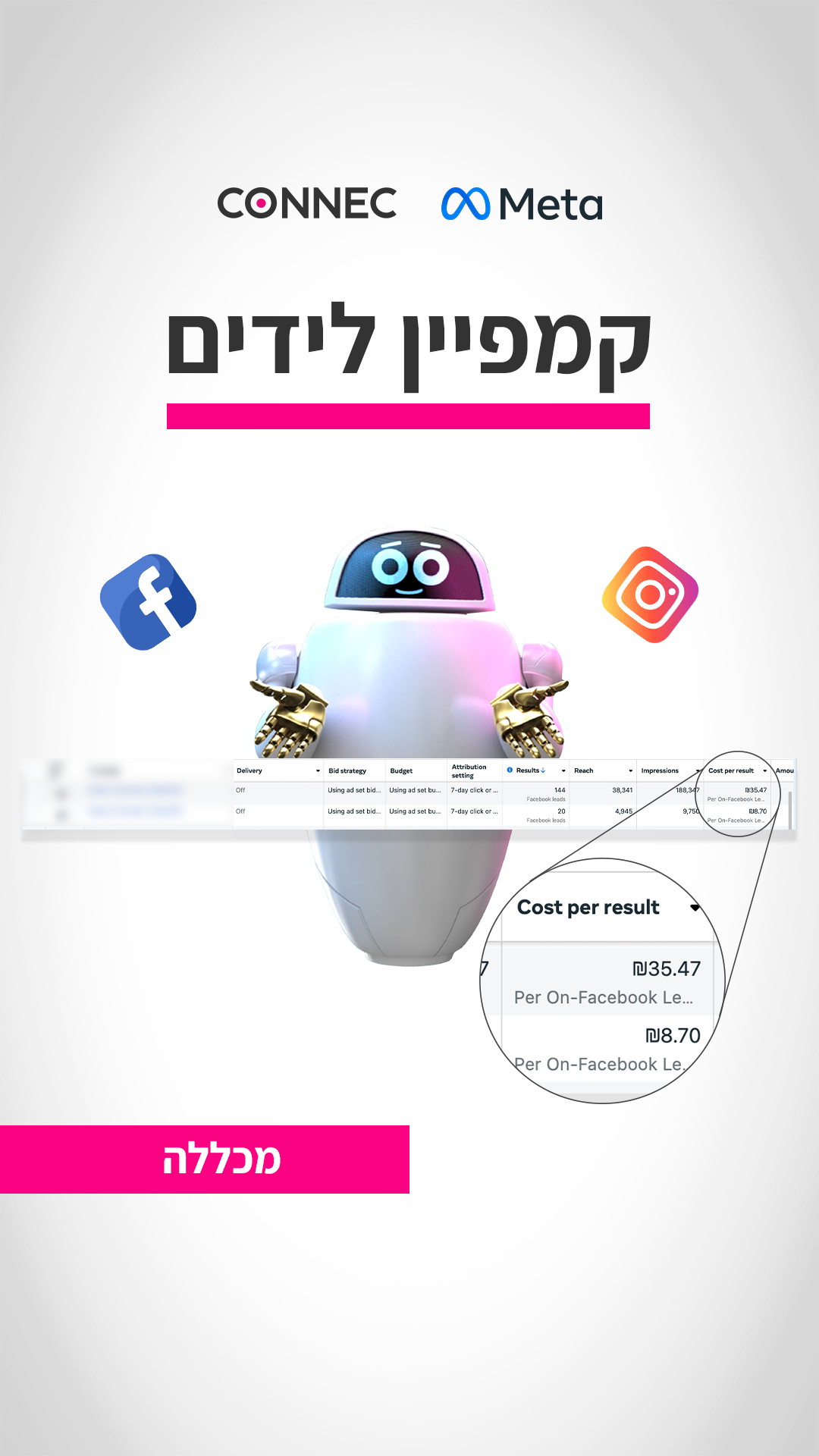 COLLEGE - מכללה Story