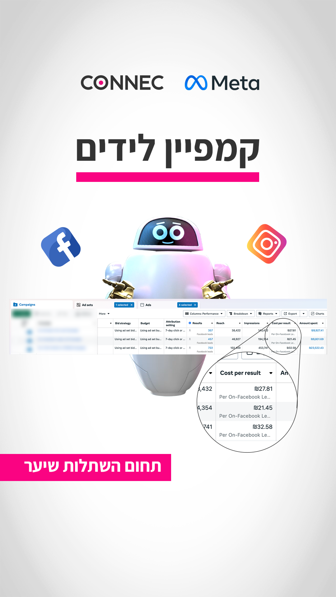 Hair Transplant תחום השתלות שיער Story