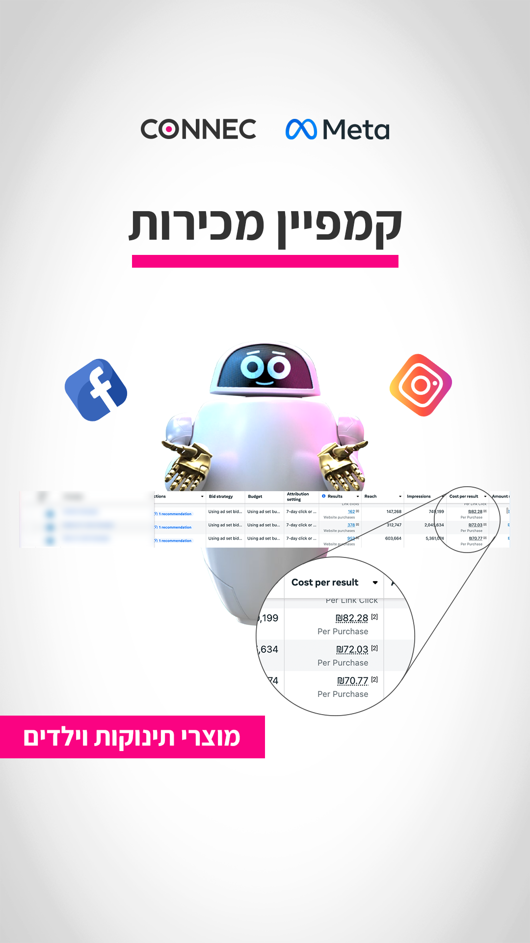 babies products - מוצרי תינוקות וילדים Story