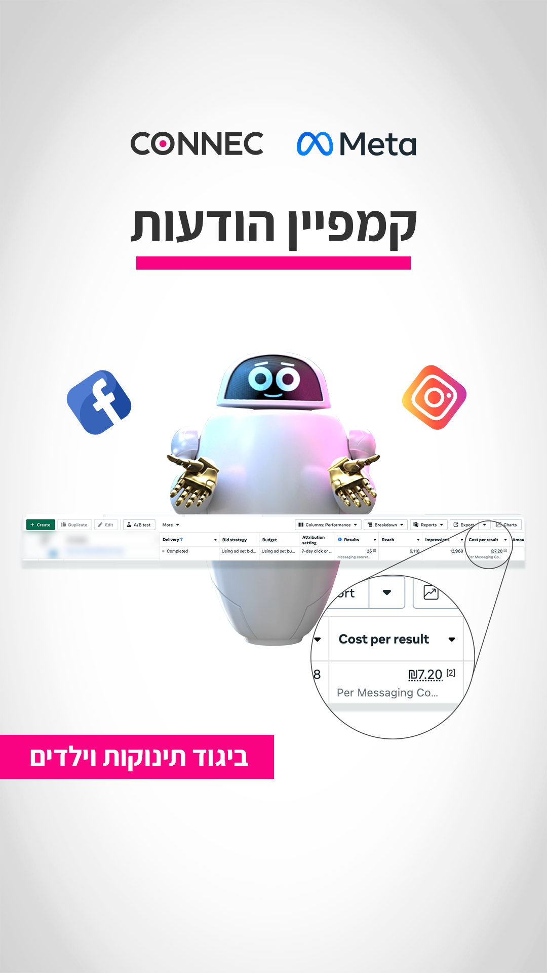 baby cloth - .ביגוד תינוקות וילדים Story