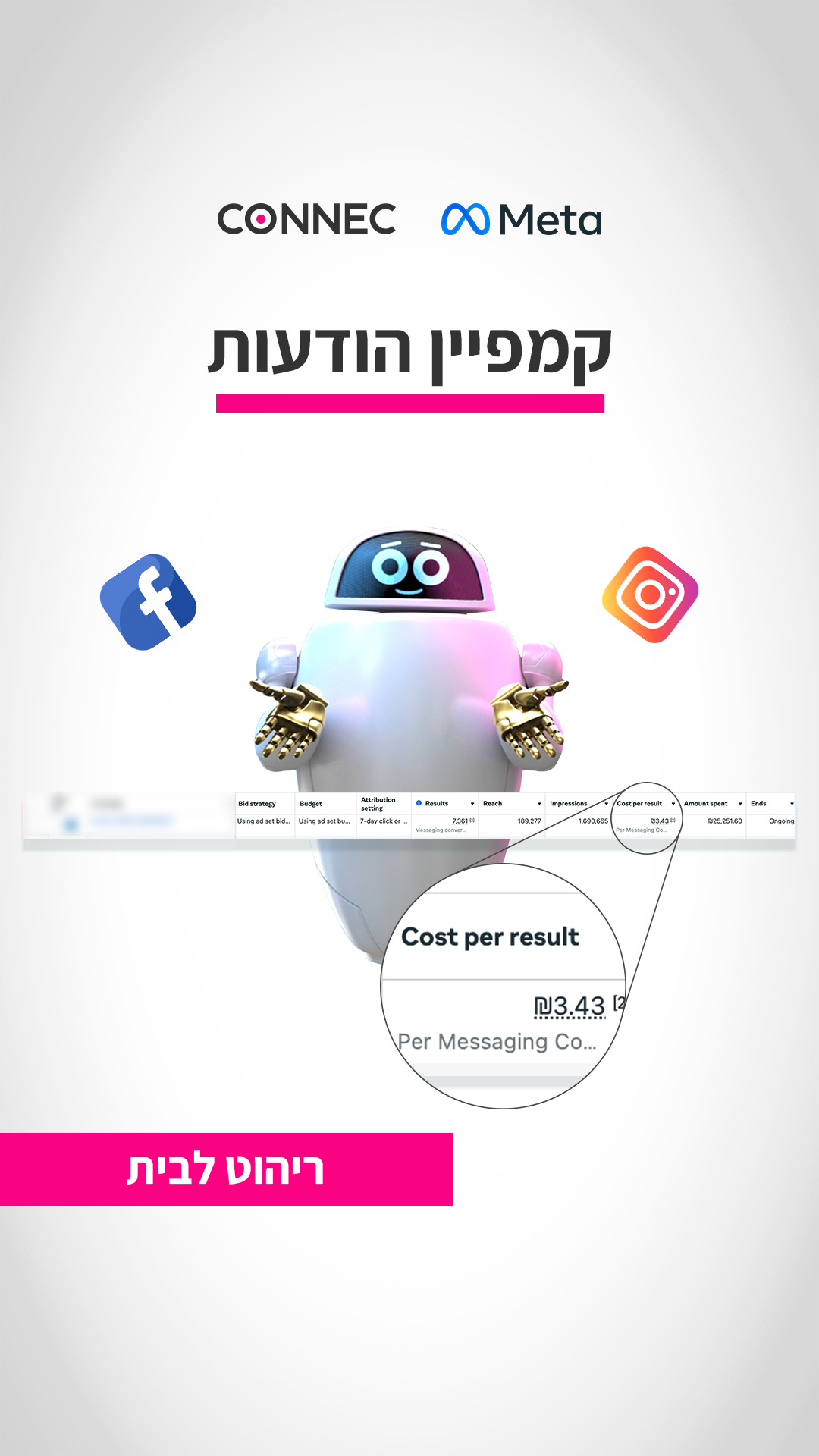 home furniture .ריהוט לבית Story