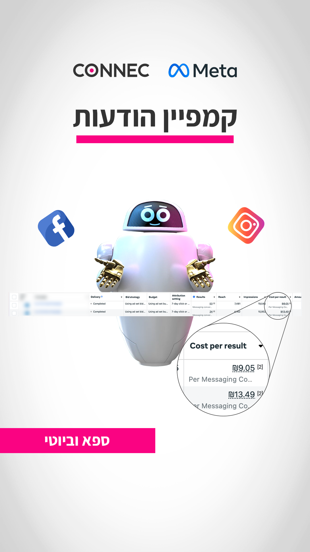 spa and beaty - .ספא וביוטי Story